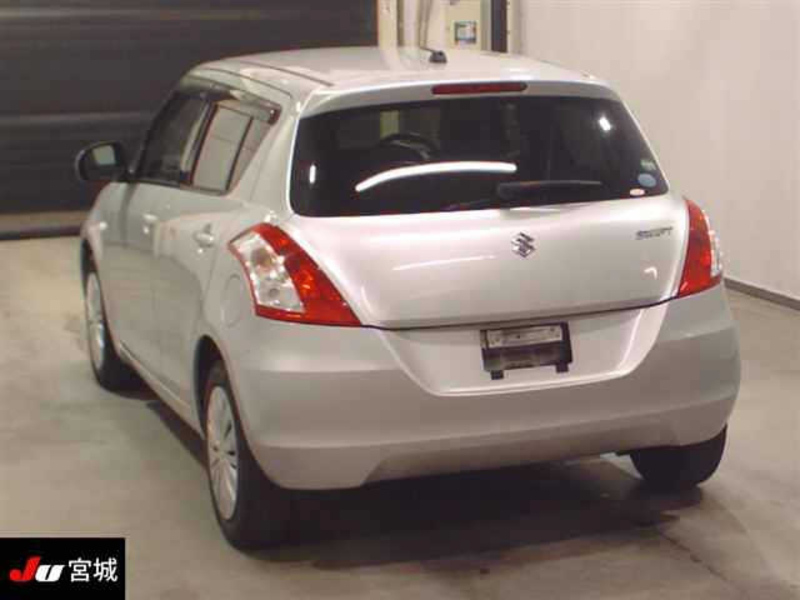 SWIFT