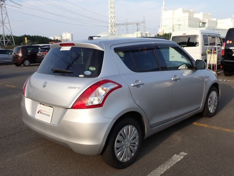 SWIFT