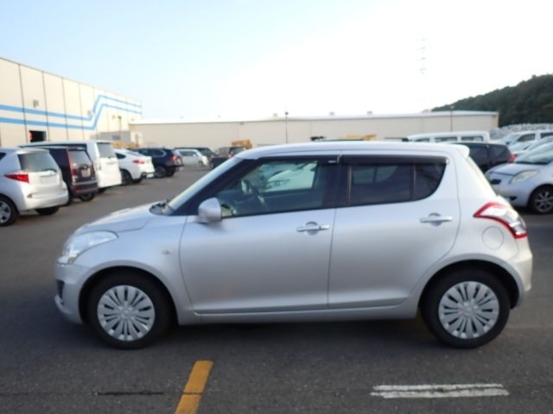 SWIFT