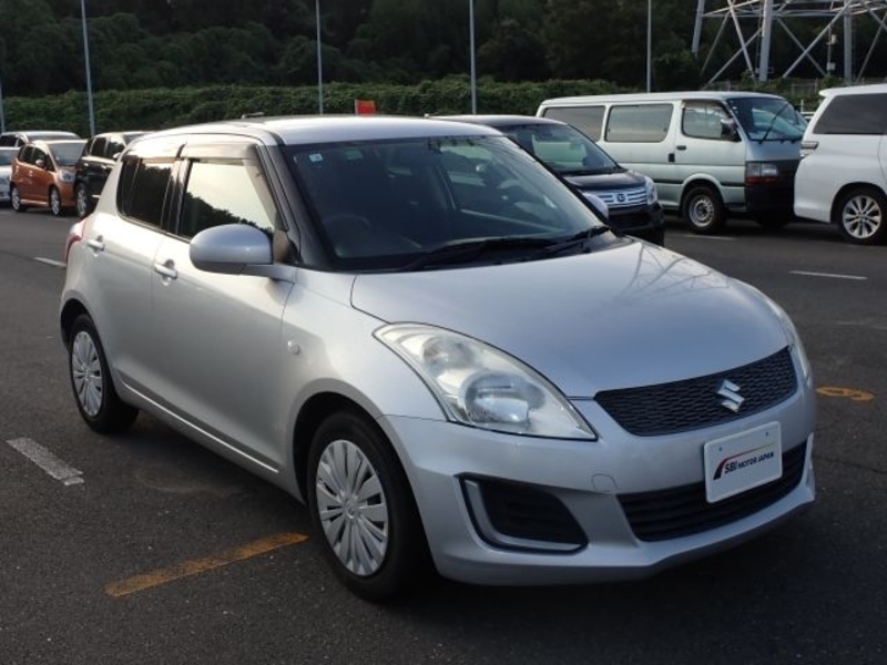 SWIFT