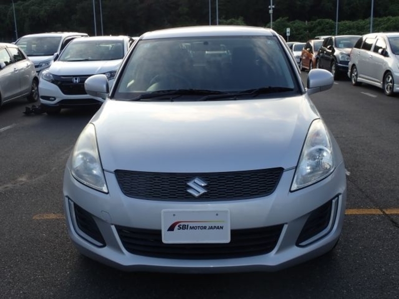 SWIFT