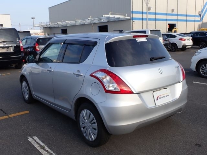 SWIFT
