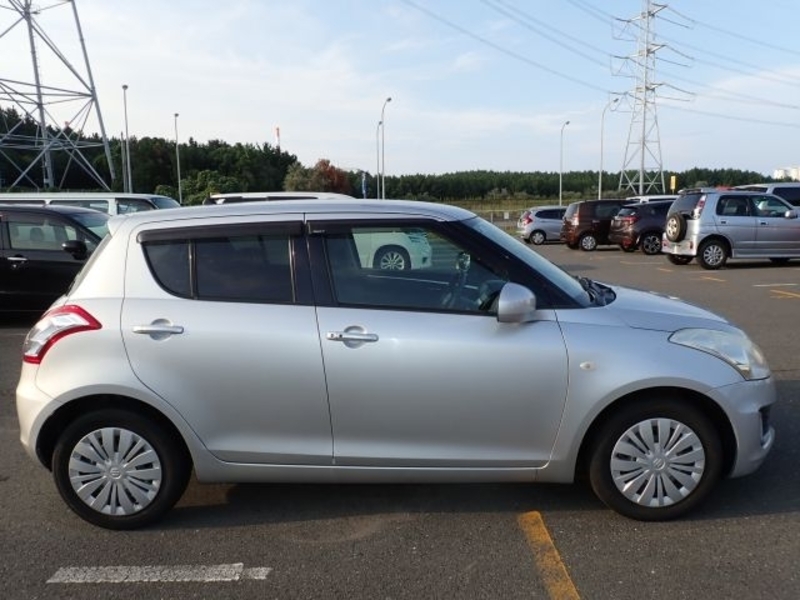 SWIFT