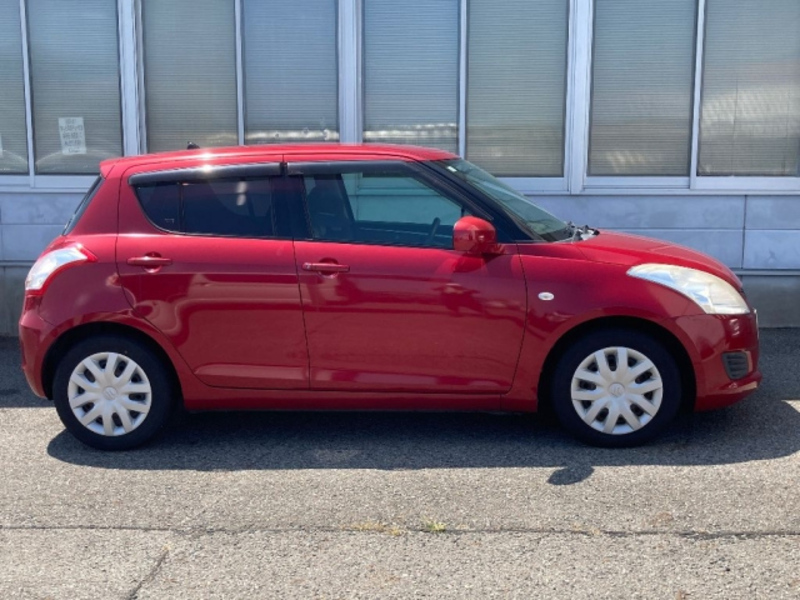 SWIFT