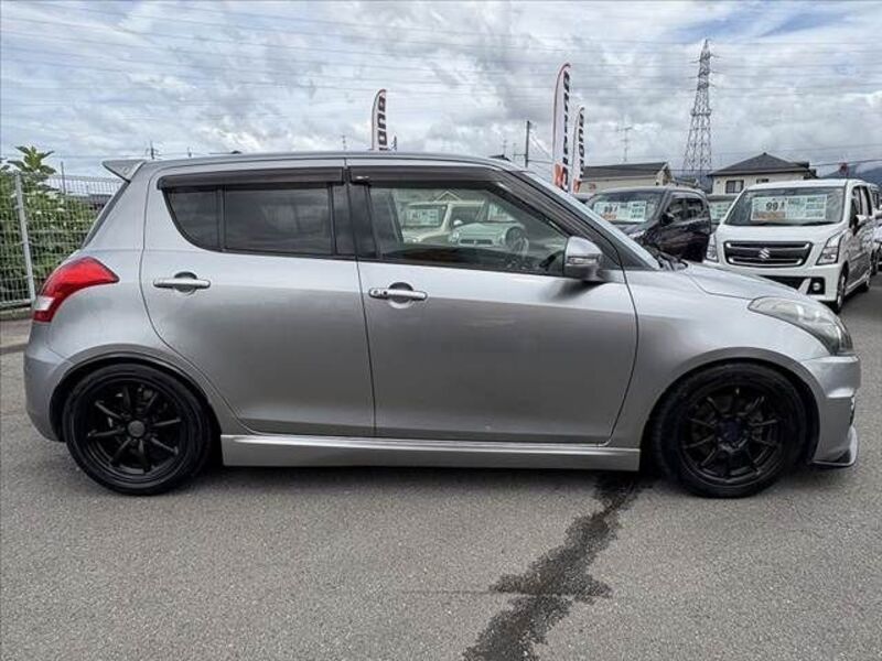 SWIFT