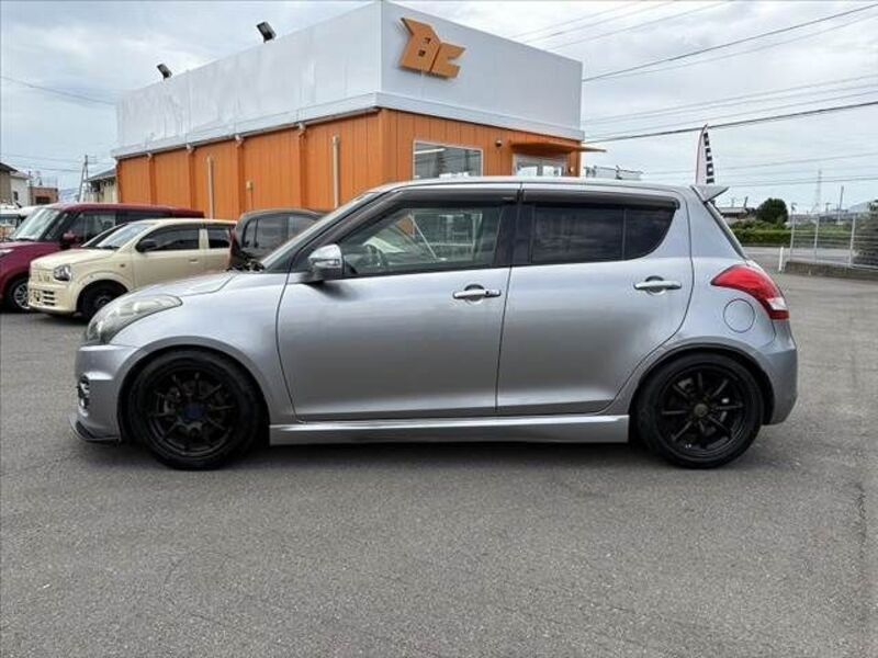 SWIFT