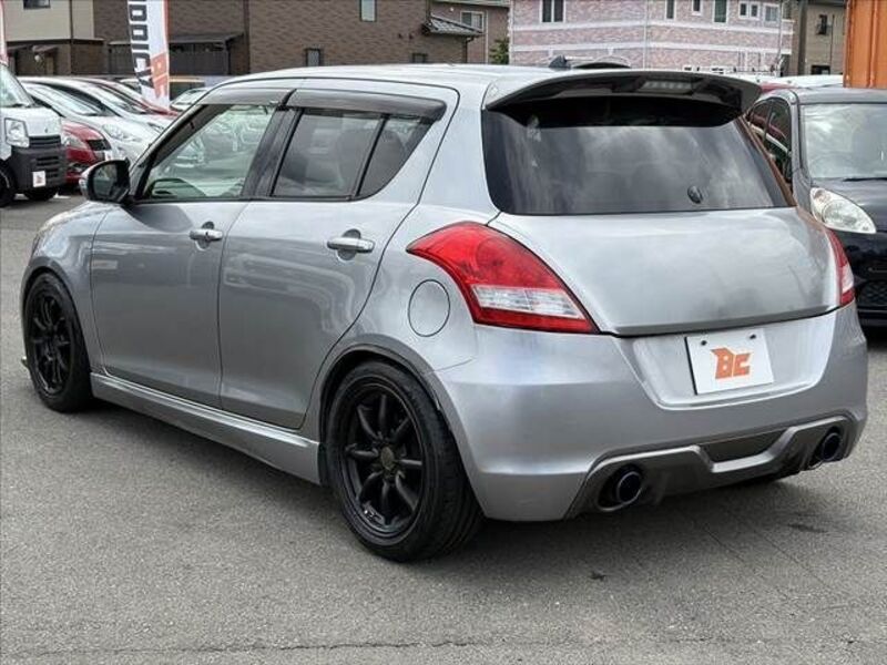 SWIFT