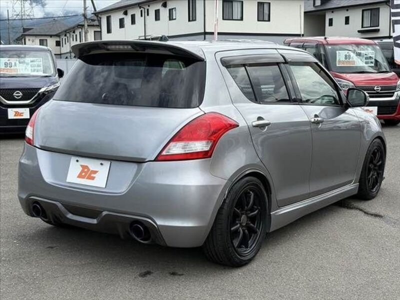 SWIFT