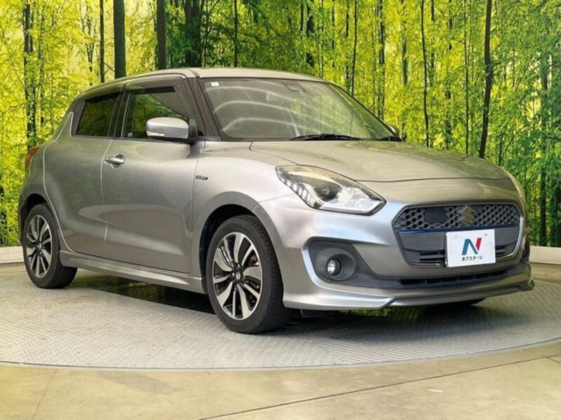 SWIFT