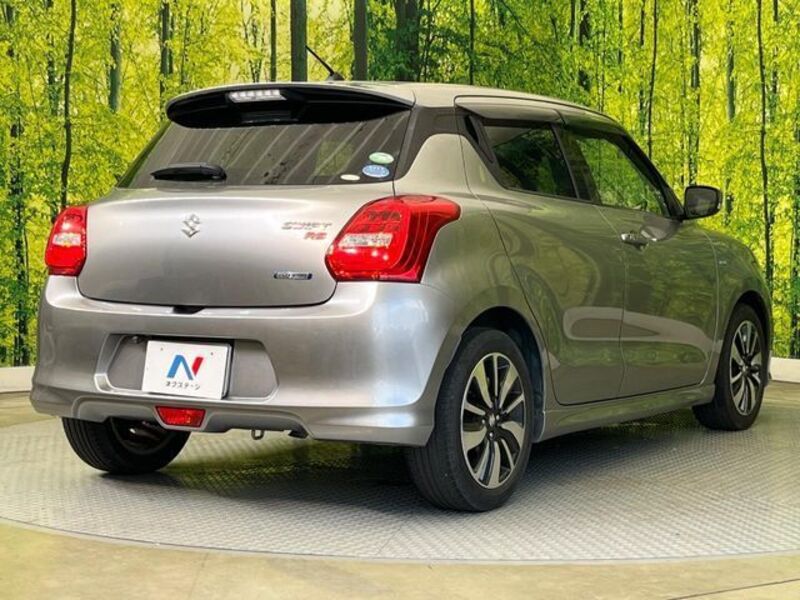 SWIFT