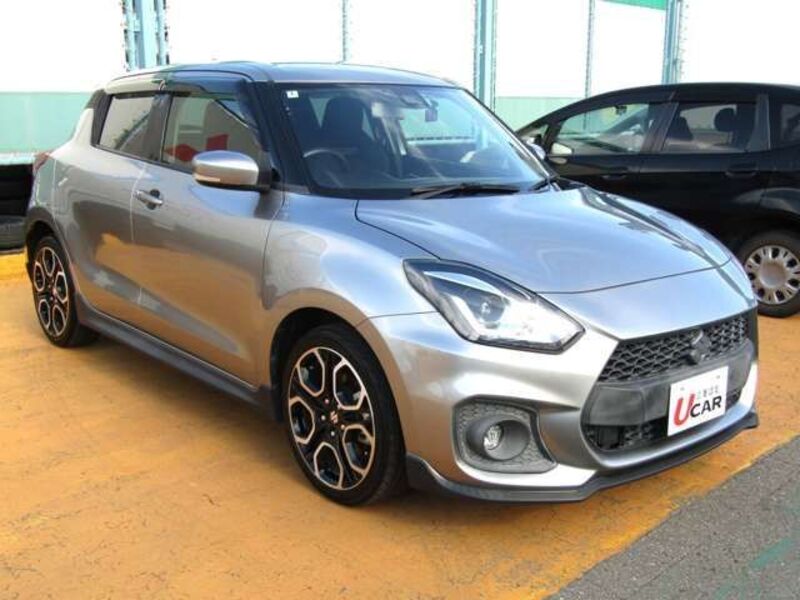 SWIFT