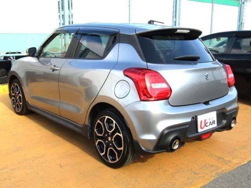 SWIFT