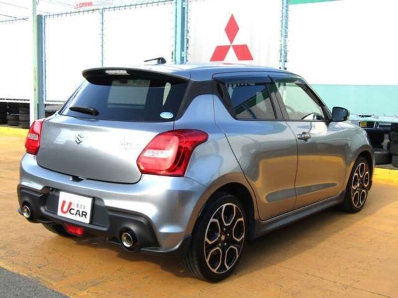 SWIFT
