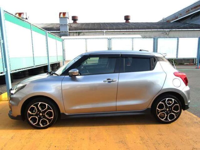 SWIFT