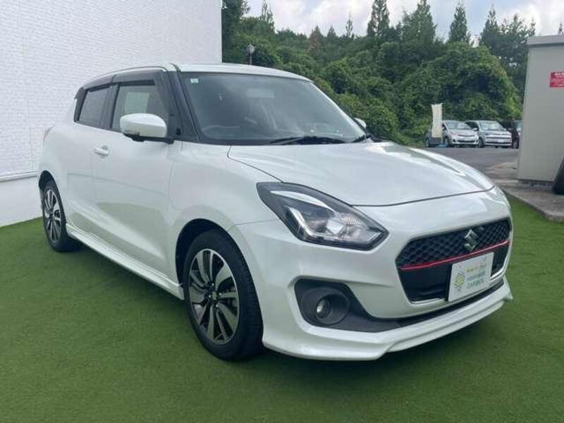 SWIFT