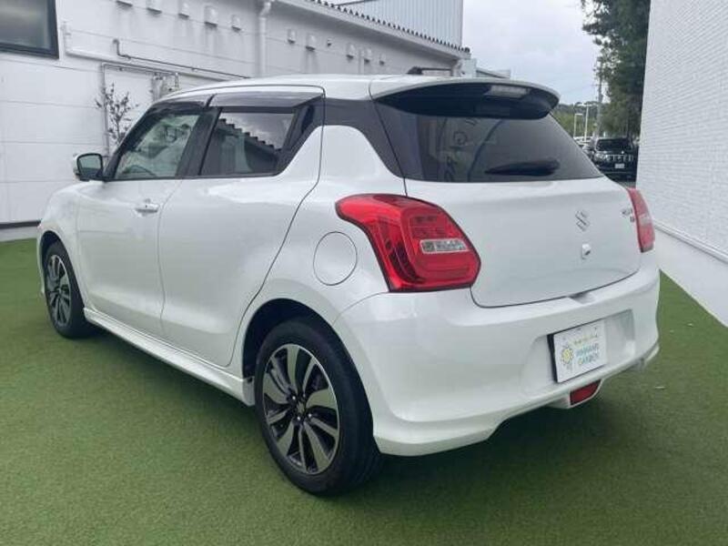 SWIFT