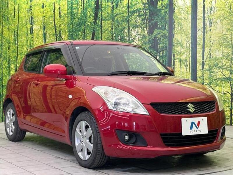 SWIFT