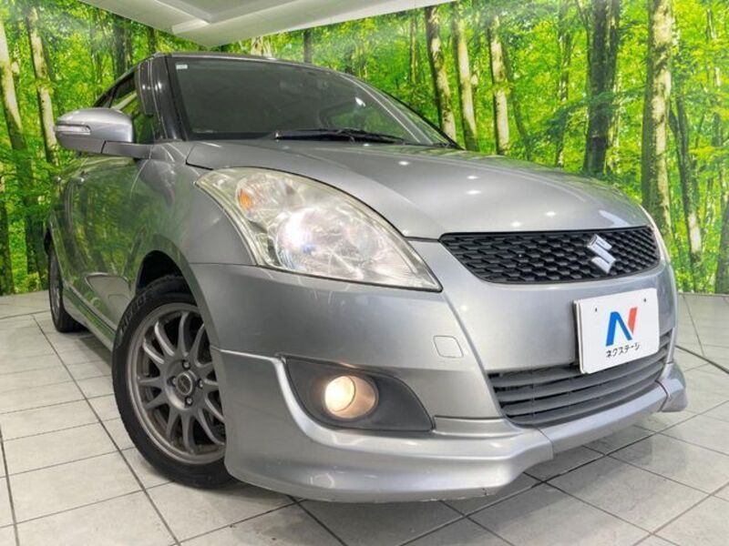 SWIFT