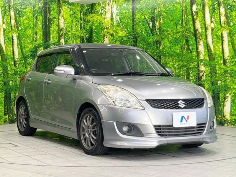 SWIFT