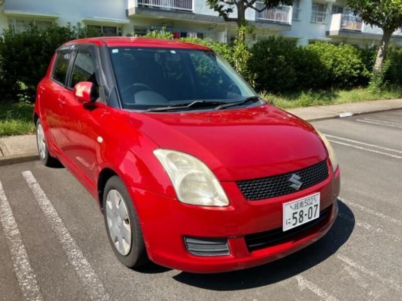 SWIFT