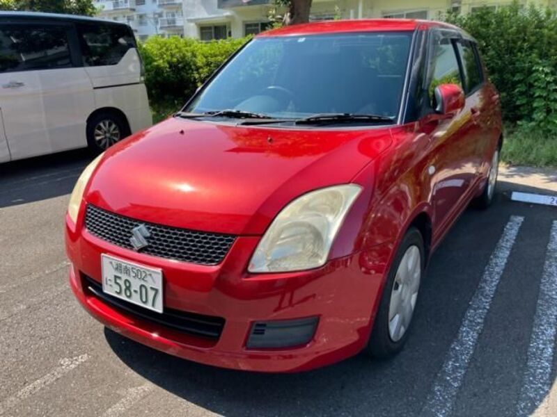 SWIFT