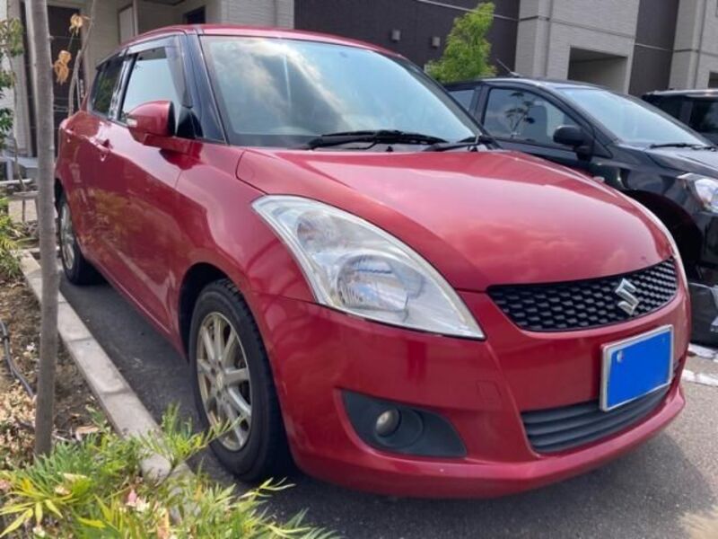 SWIFT
