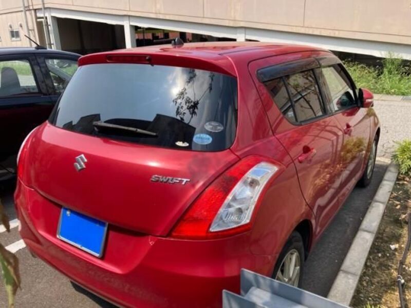 SWIFT