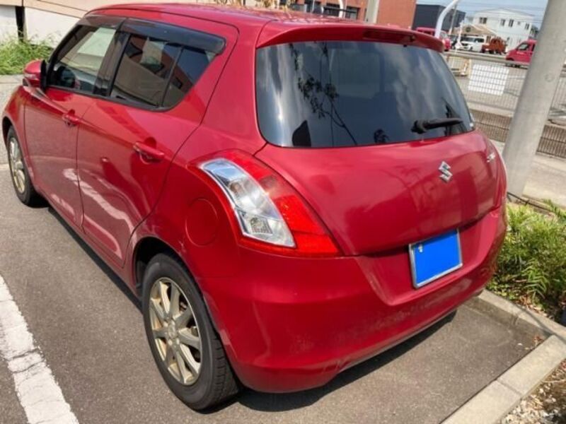 SWIFT