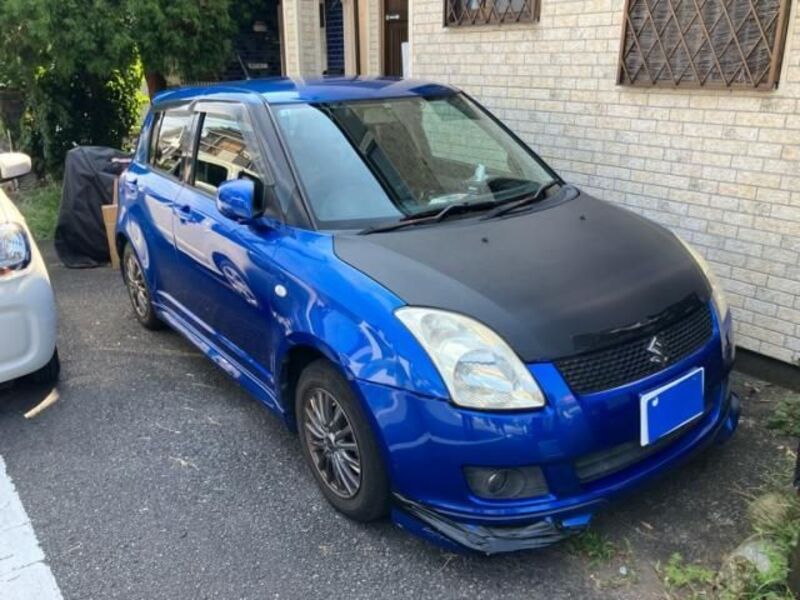SWIFT