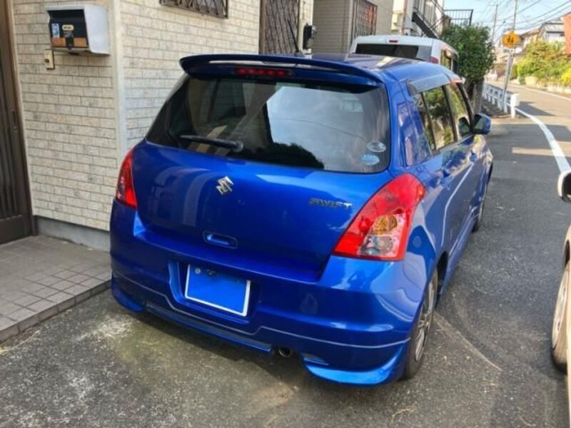 SWIFT