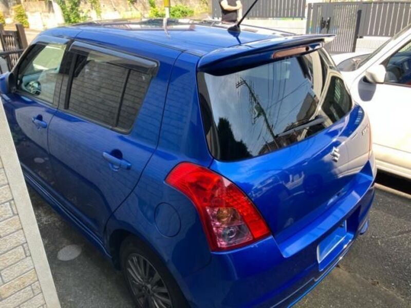 SWIFT
