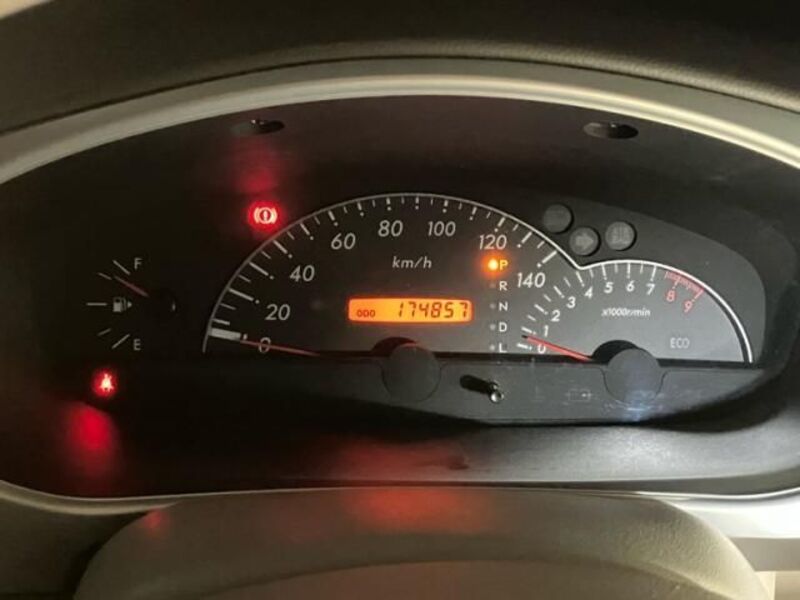 R2