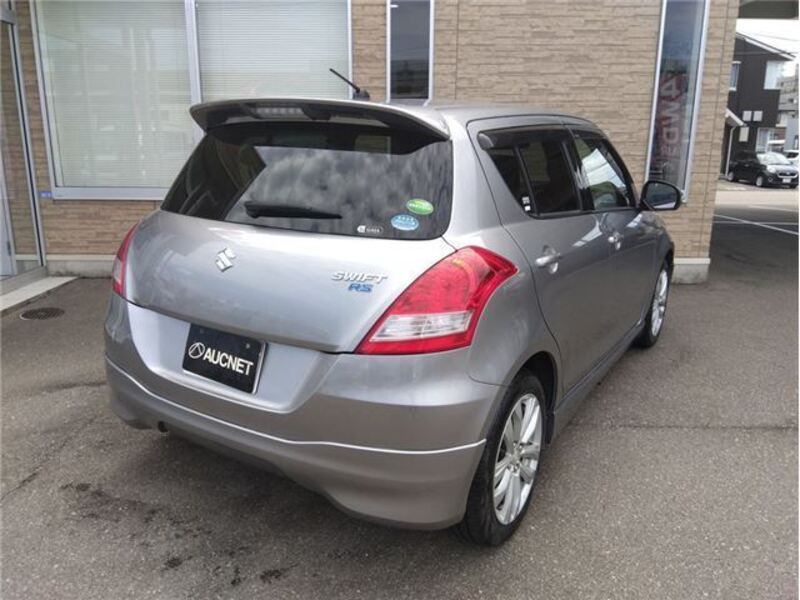 SWIFT