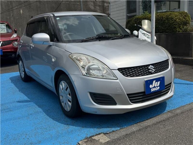 SWIFT