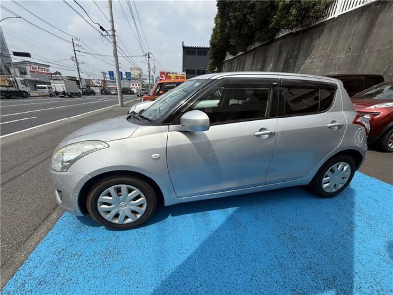SWIFT