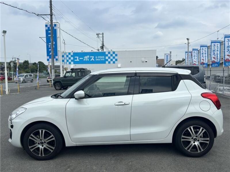 SWIFT