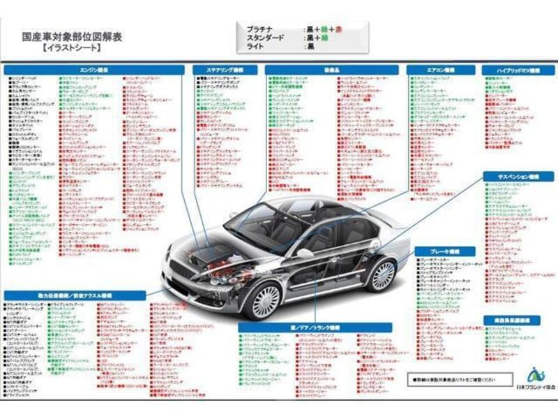 COROLLA TOURING