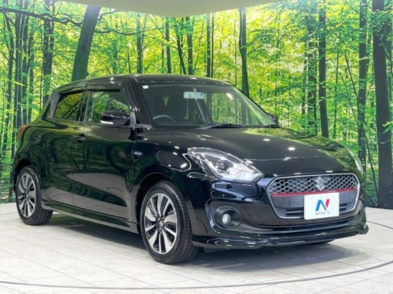 SWIFT