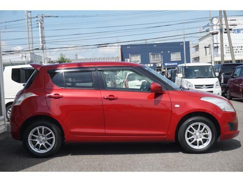 SWIFT
