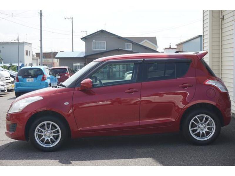 SWIFT