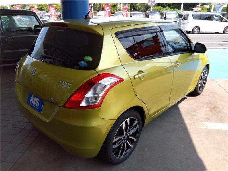 SWIFT