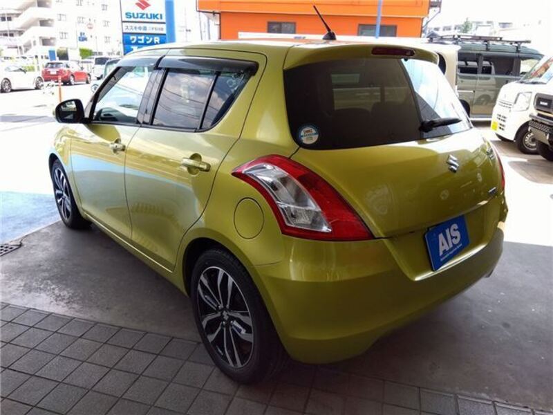 SWIFT