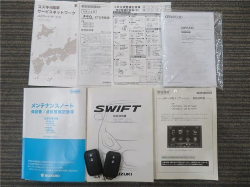 SWIFT