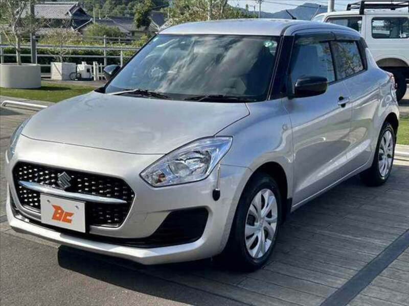 SWIFT