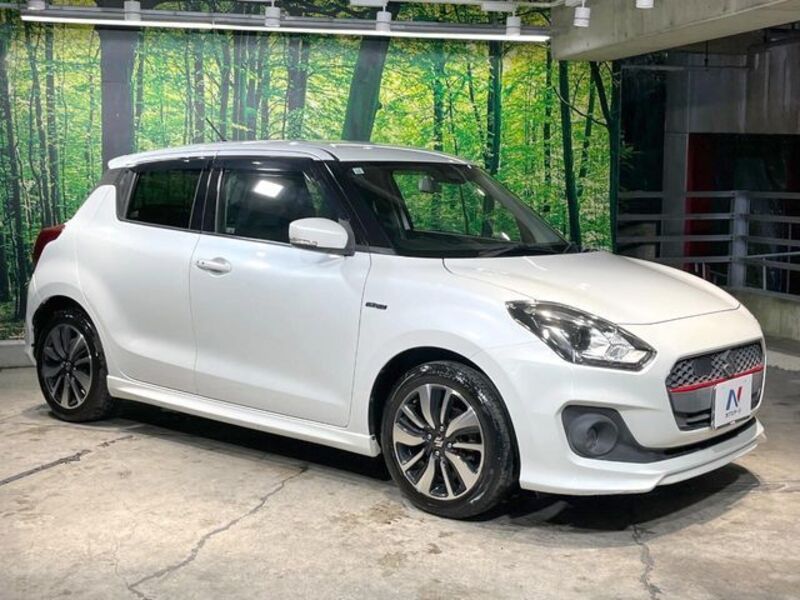 SWIFT