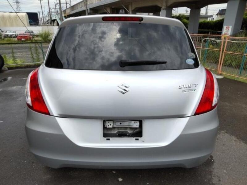 SWIFT