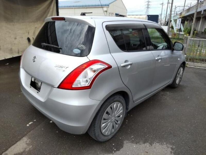 SWIFT