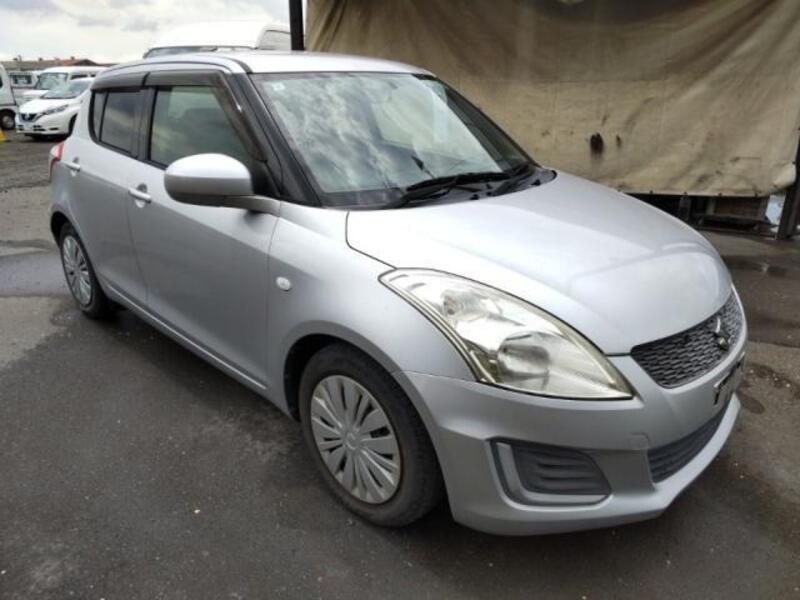 SWIFT