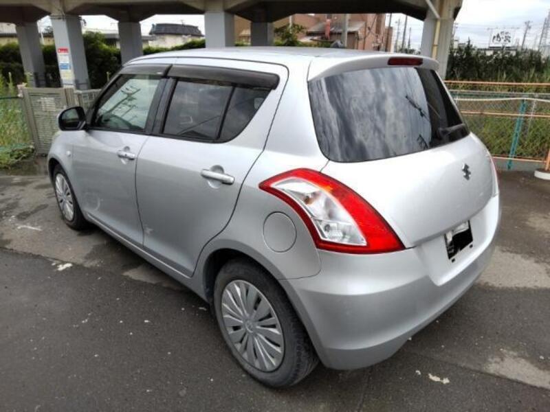 SWIFT