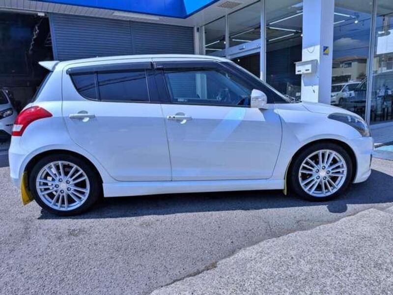SWIFT